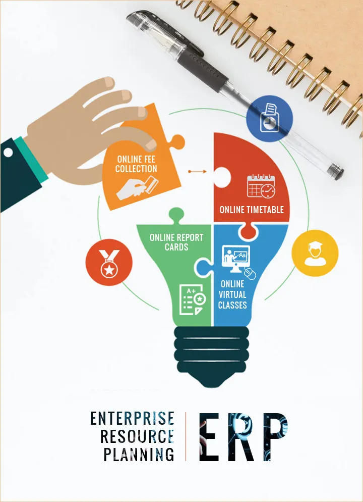 best-school-management-software