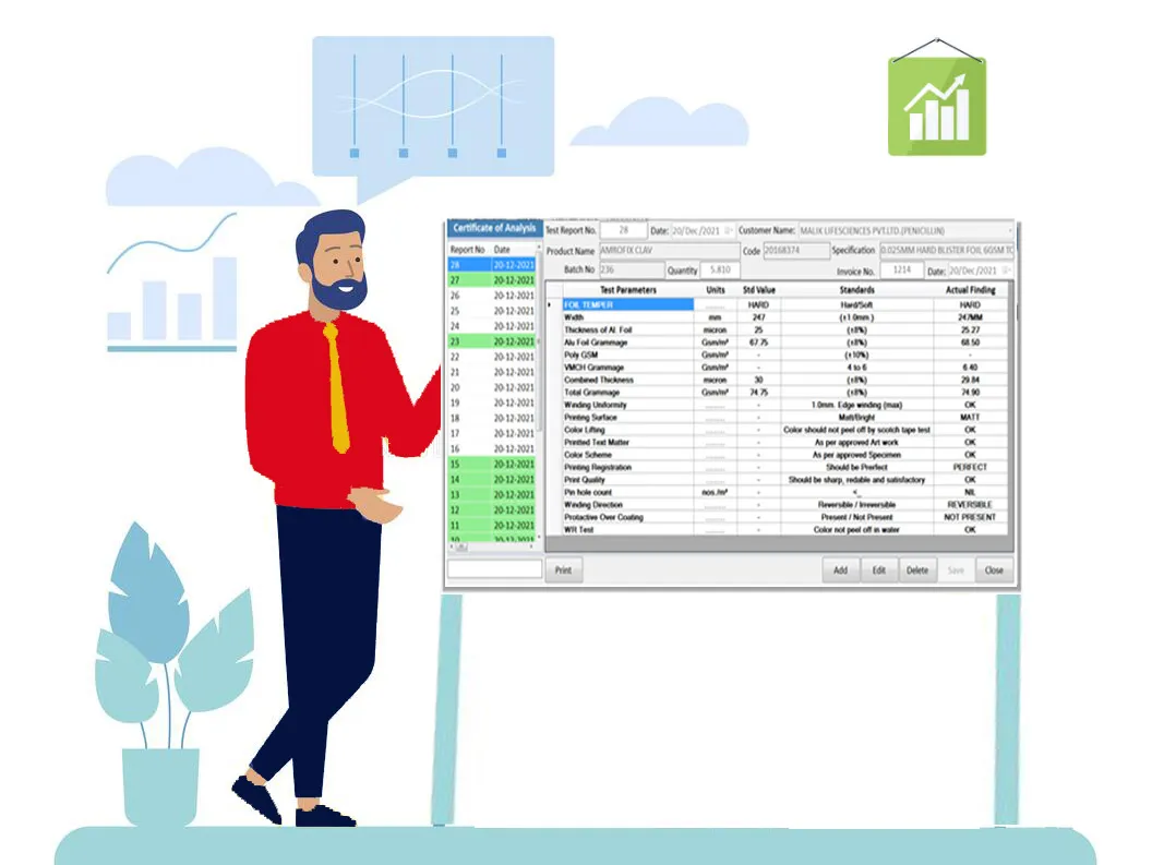 Foil Control Management Software, Foil Control Management , Management Software,