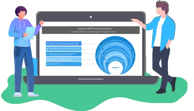 Best Web Designing Company in Chandigarh, website designing company